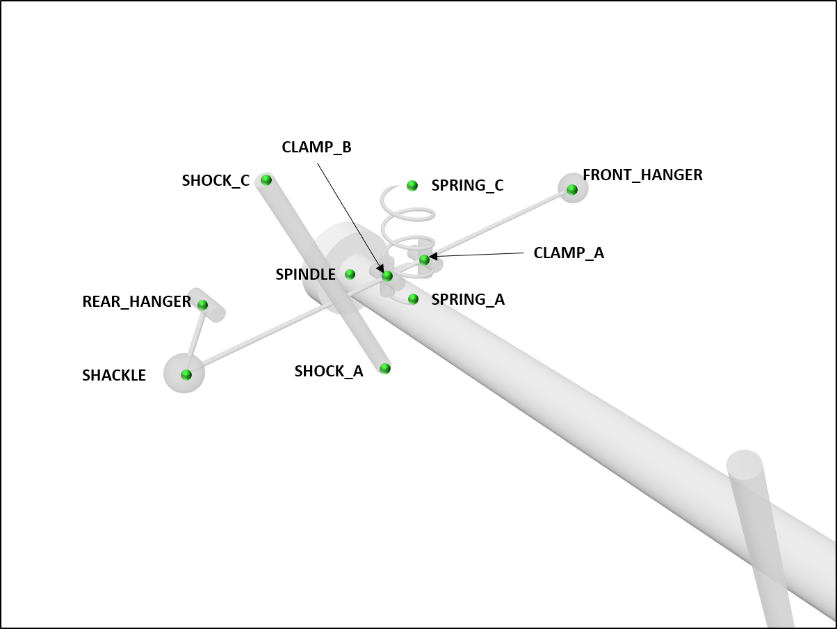 Sae leaf spring design manual